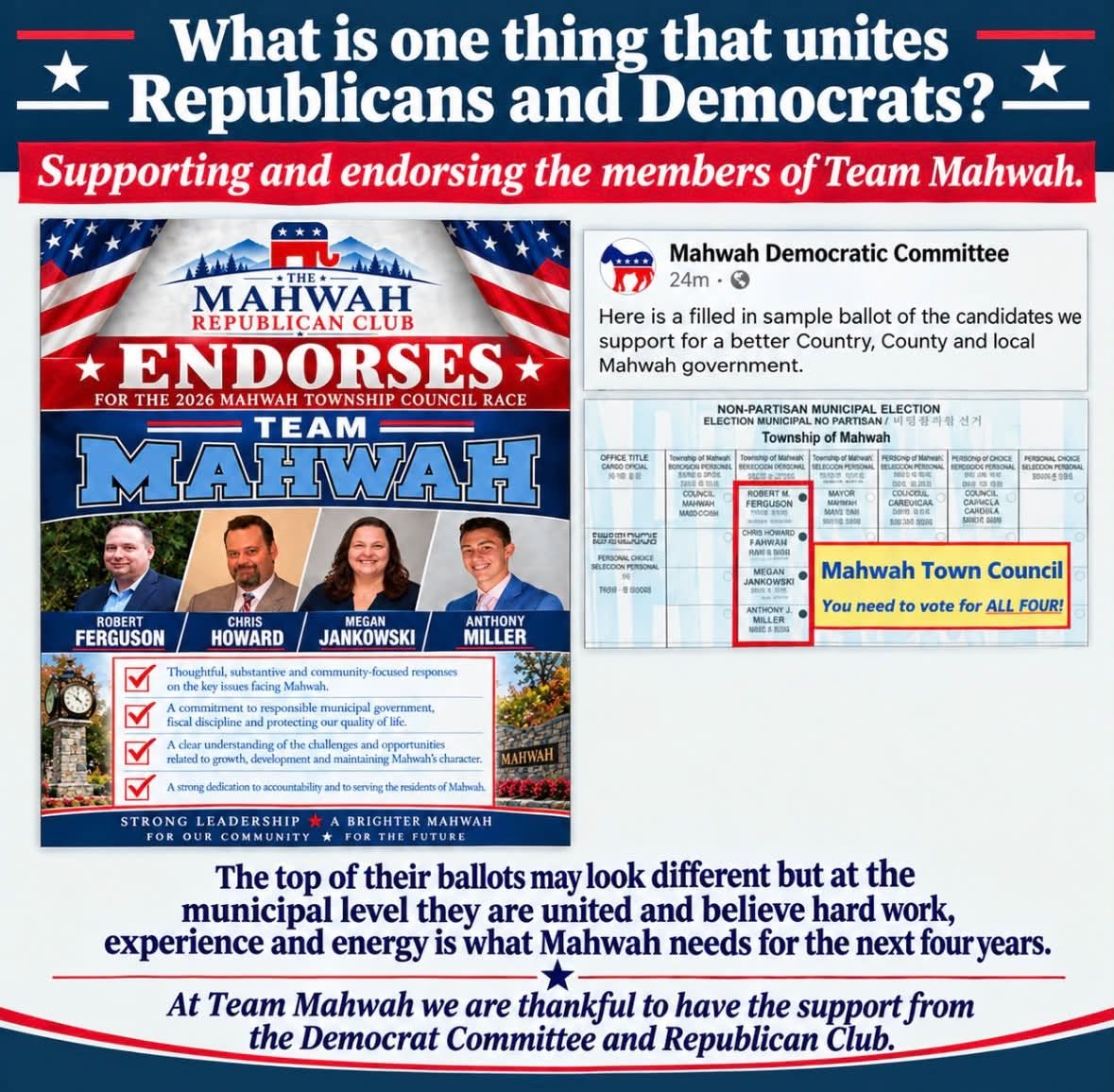 The Mahwah Republican Club and the Mahwah Democratic Committee both endorse Team Mahwah: Robert Ferguson, Chris Howard, Megan Jankowski and Anthony Miller.