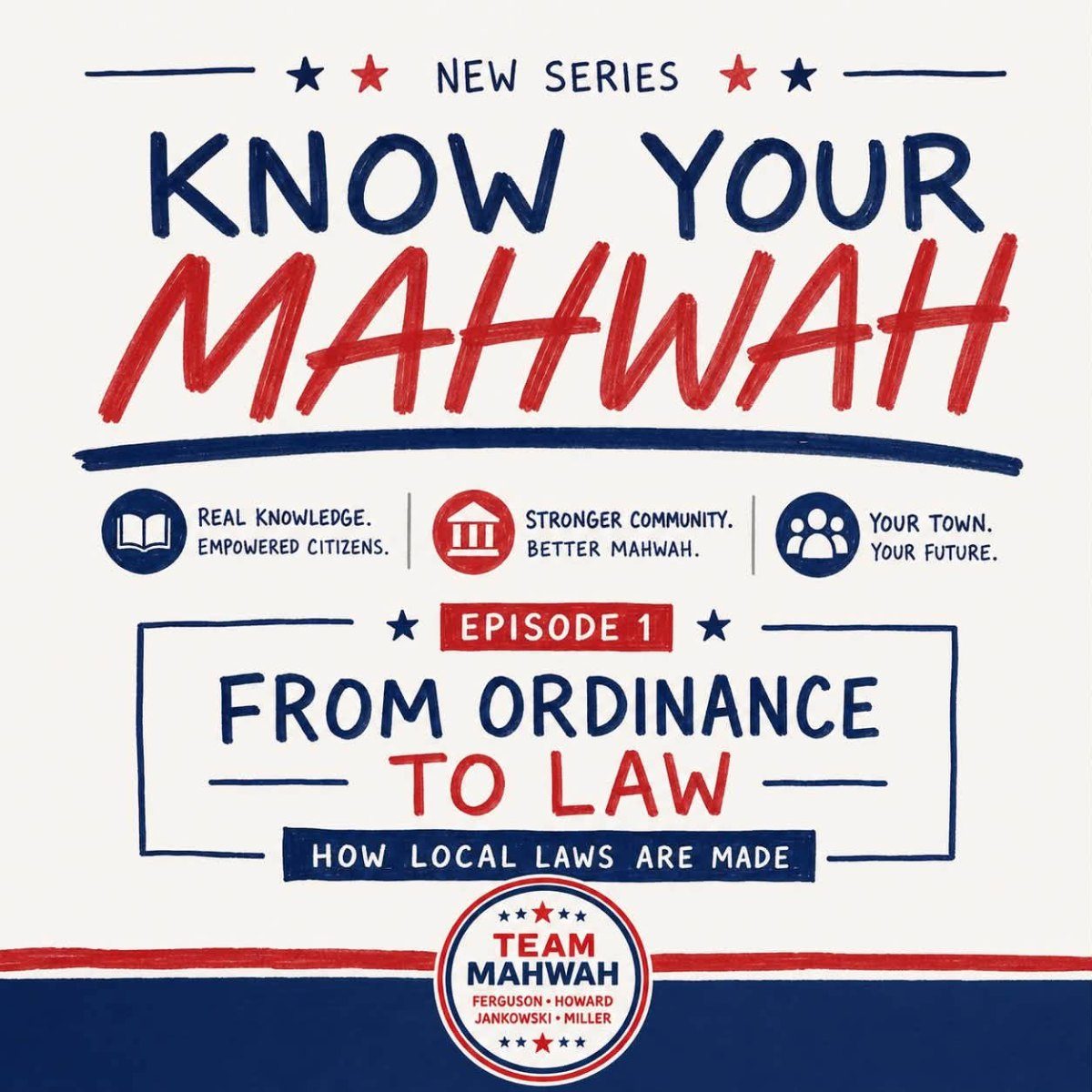 Know Your Mahwah Episode 1, slide 1