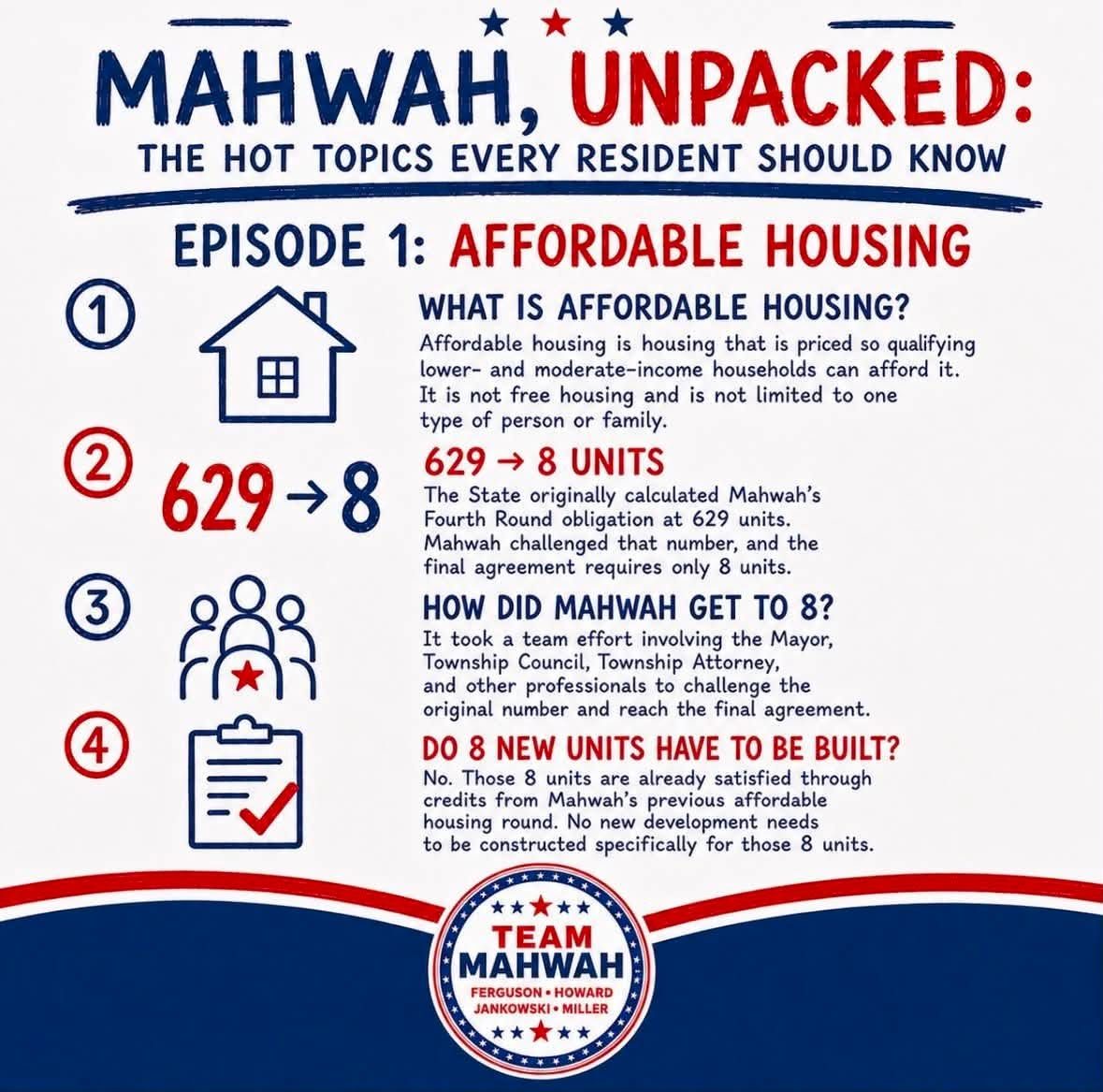 Mahwah Unpacked Episode 1, slide 1