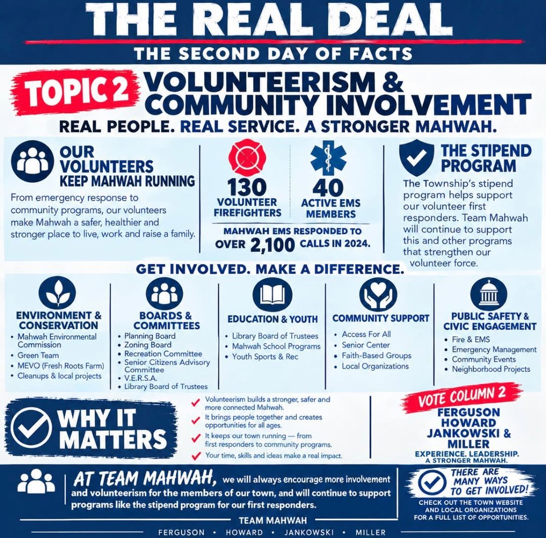 The Real Deal, Day 2: Volunteerism and Community Involvement infographic