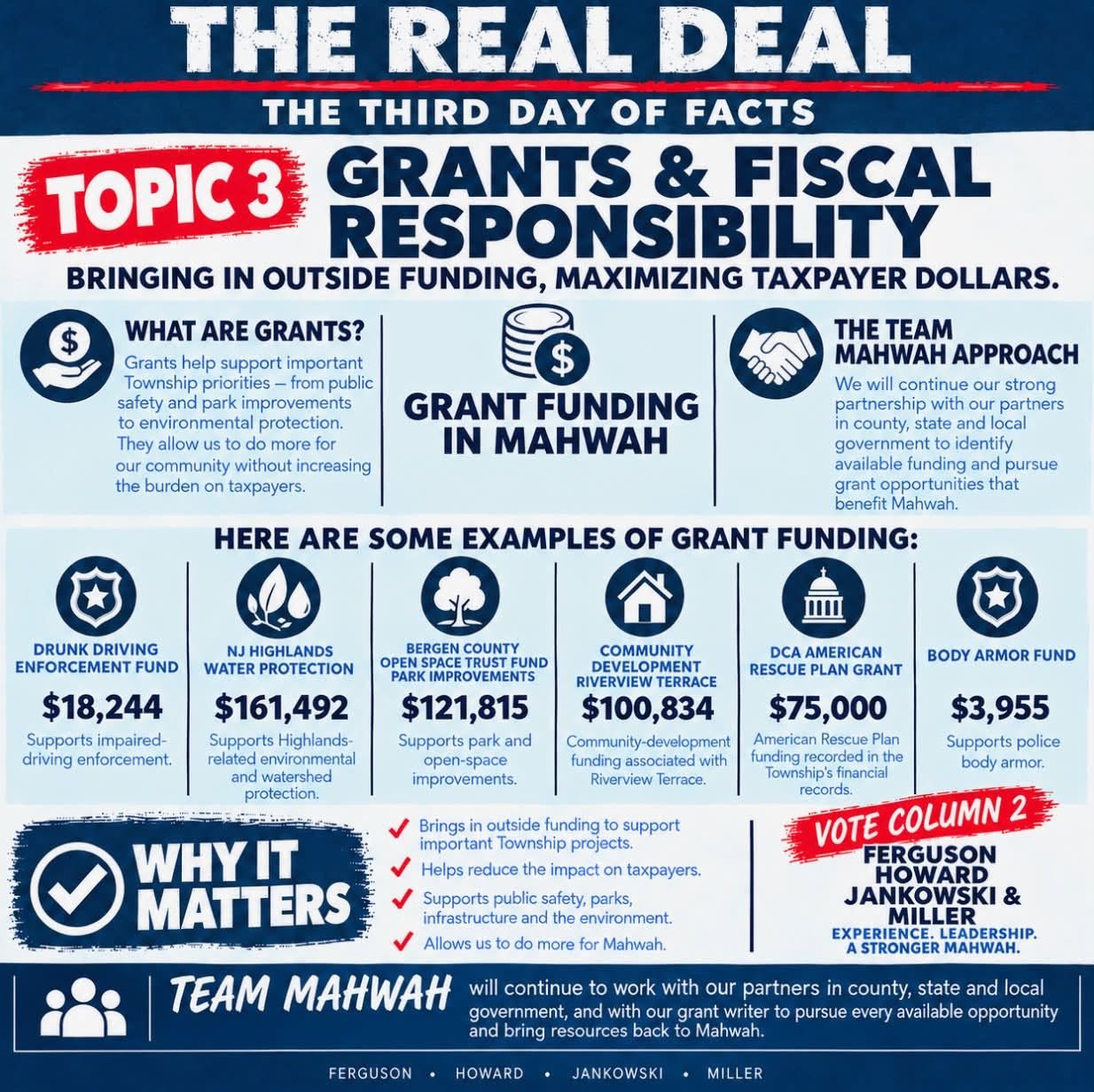 The Real Deal, Day 3: Grants and Fiscal Responsibility infographic