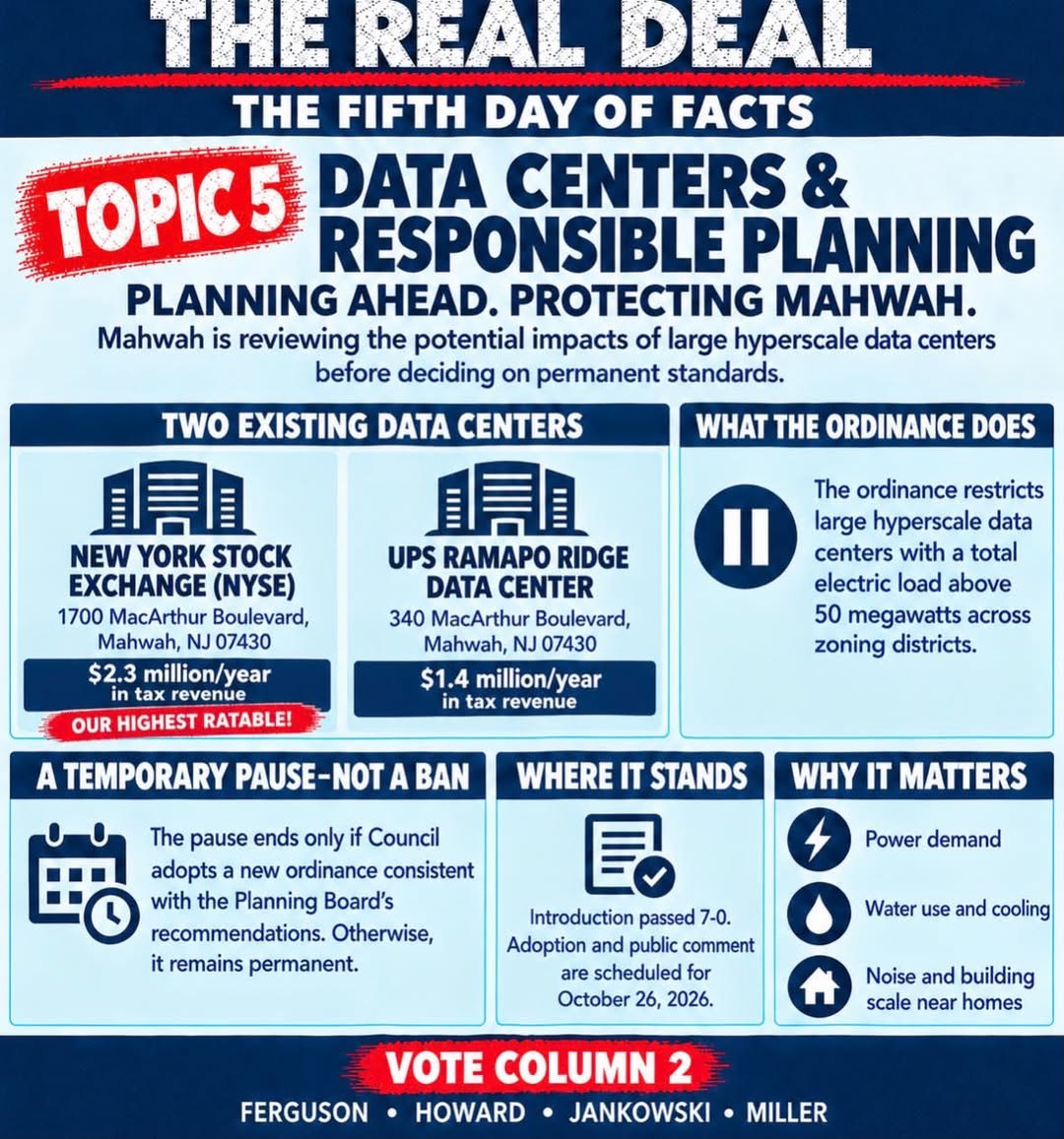 The Real Deal, Day 5: Data Centers and Responsible Planning infographic