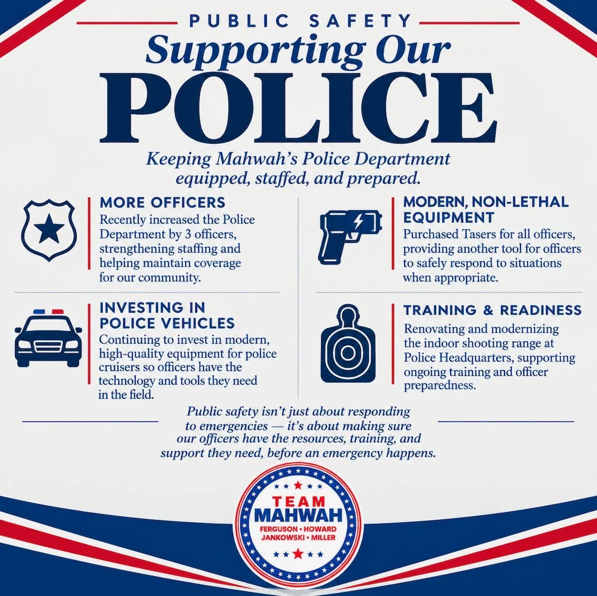 Public Safety: Supporting Our Police. More officers, modern non-lethal equipment, investing in police vehicles, training and readiness.